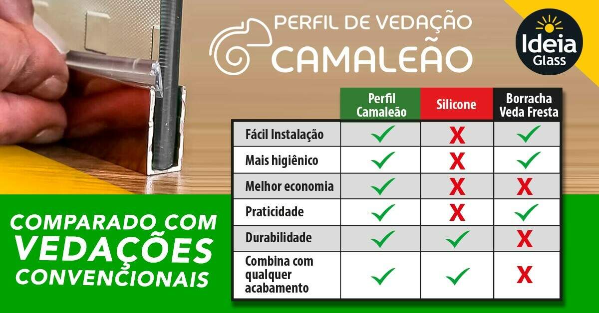 Perfil de Vedação Camaleão da Ideia Glass